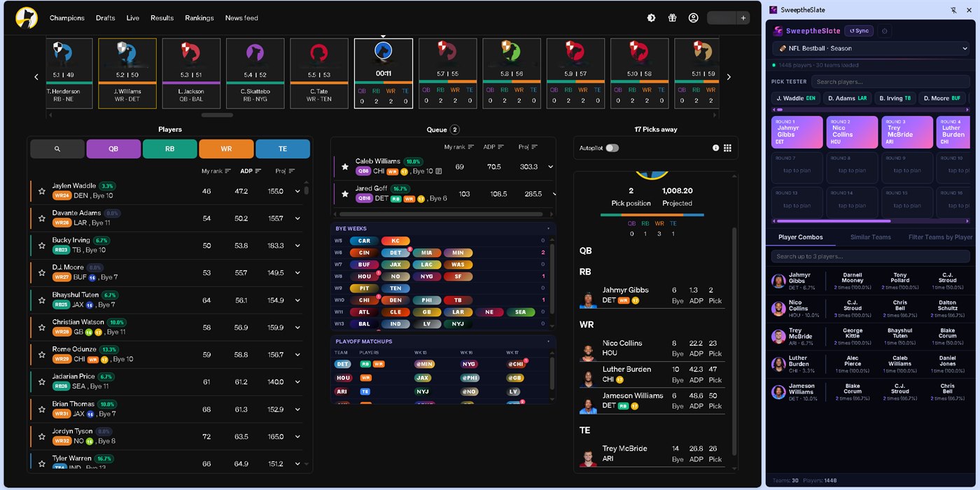 NFL best ball overlays on an Underdog draft board